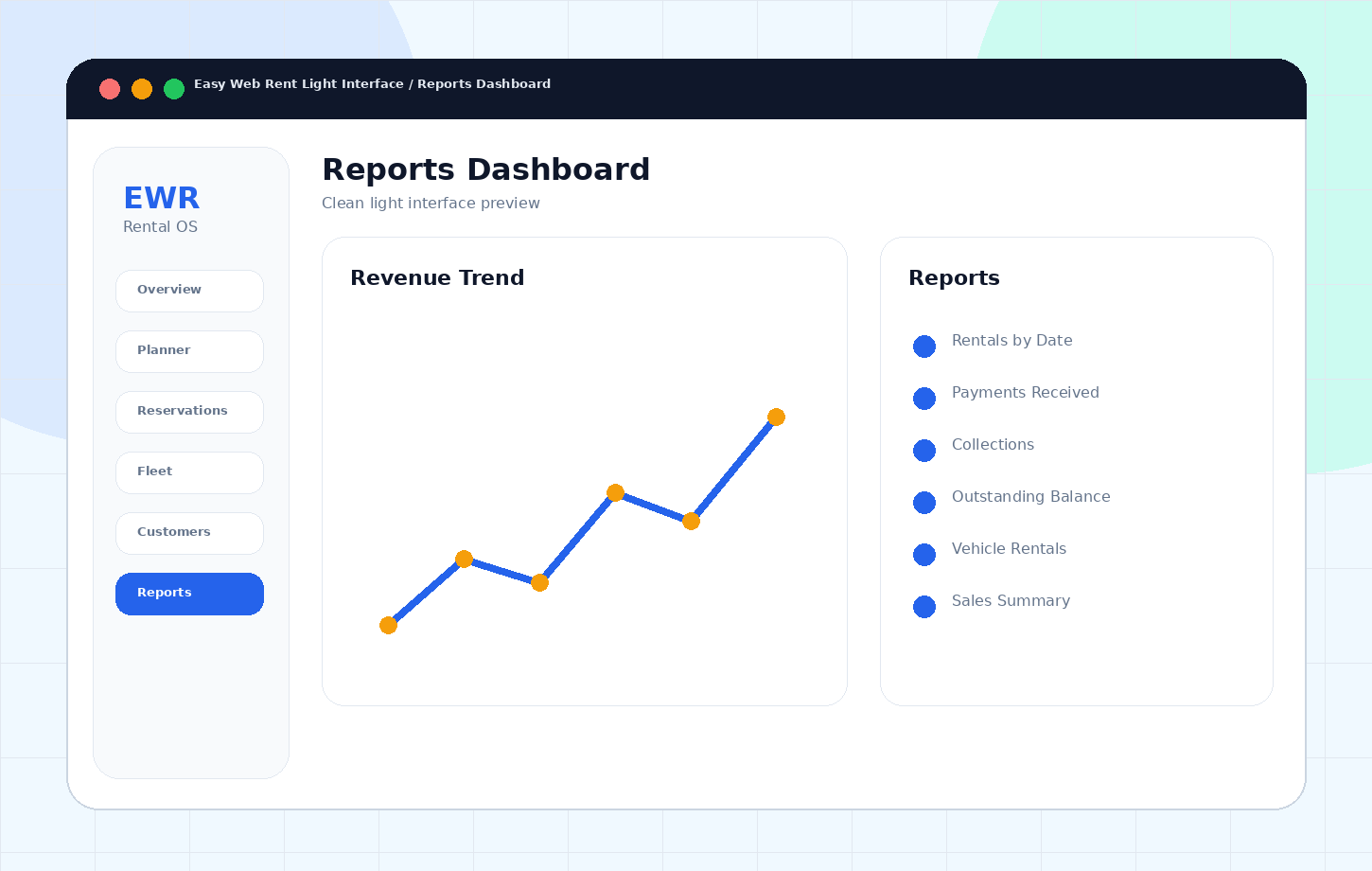 Easy Web Rent reports dashboard